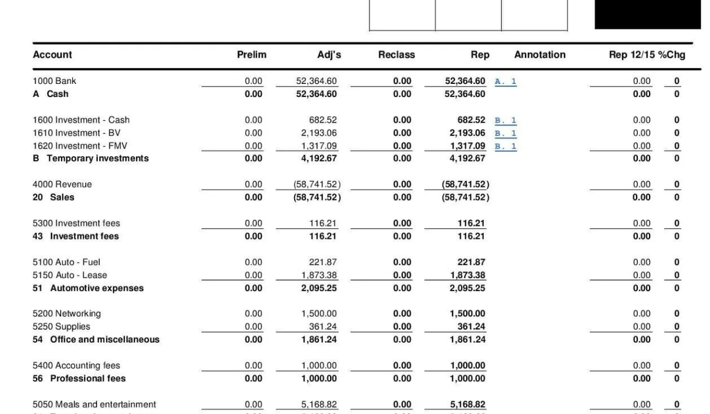 Trial Balance